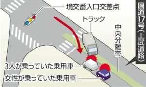 事故現場の走行車線