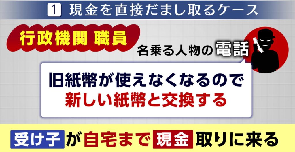 詐欺被害の注意喚起１