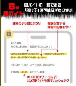 闇バイトクイズ答え２